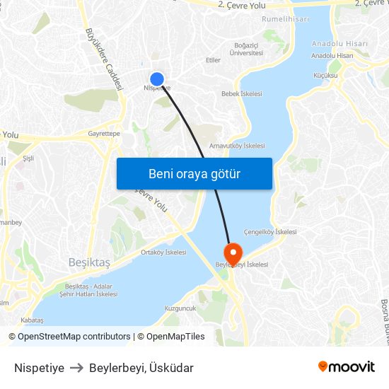 Nispetiye to Beylerbeyi, Üsküdar map