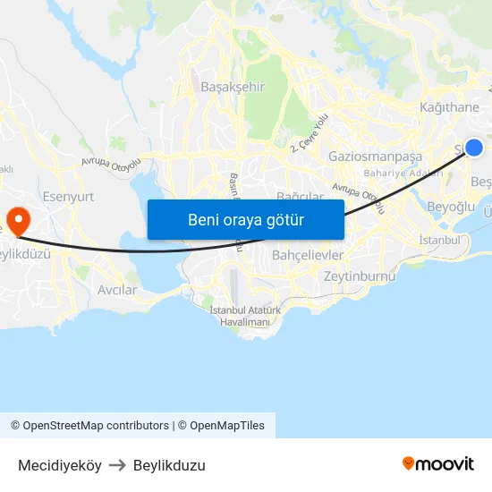 Mecidiyeköy to Beylikduzu map