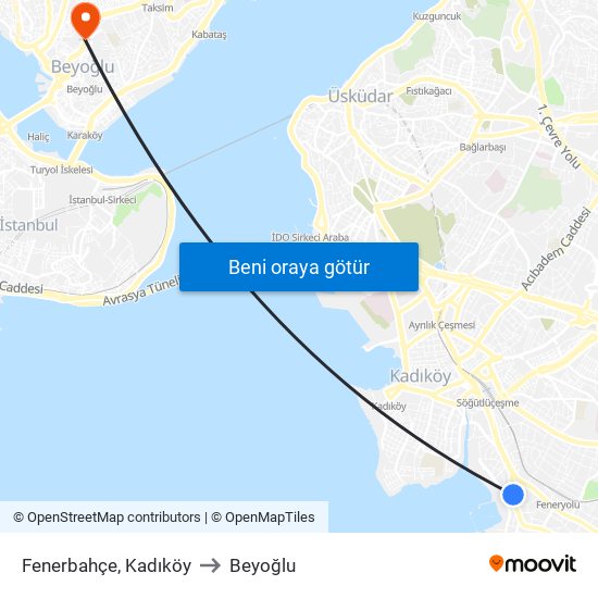 Fenerbahçe, Kadıköy to Beyoğlu map