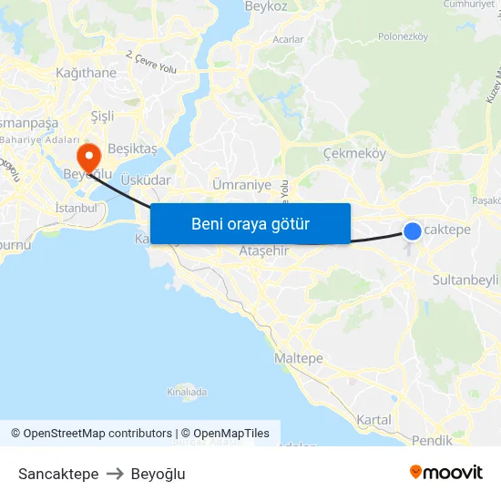 Sancaktepe to Beyoğlu map