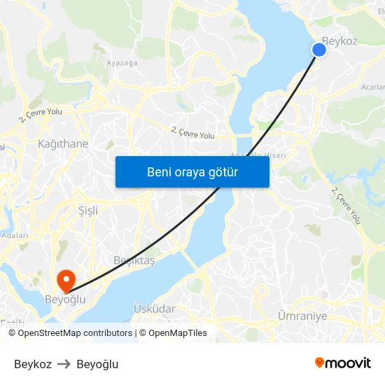 Beykoz to Beyoğlu map