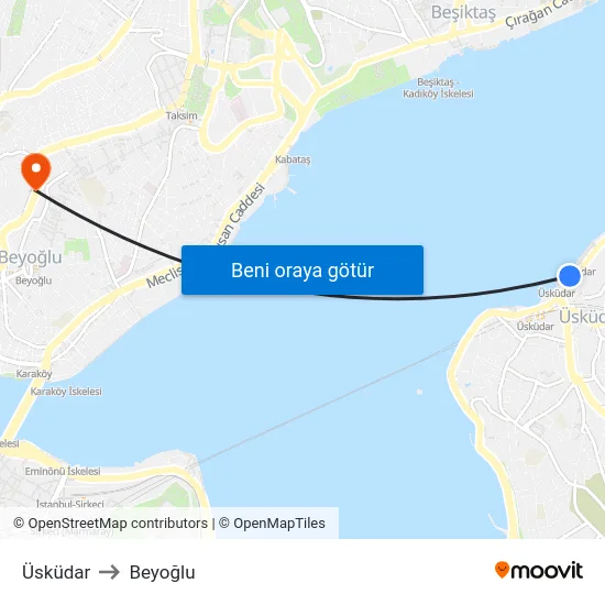Üsküdar to Beyoğlu map