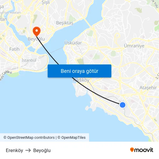 Erenköy to Beyoğlu map