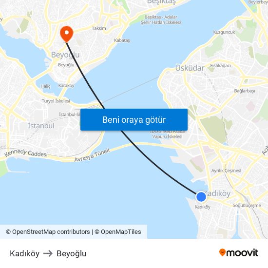 Kadıköy to Beyoğlu map
