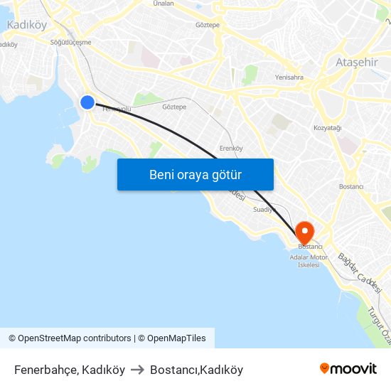 Fenerbahçe, Kadıköy to Bostancı,Kadıköy map