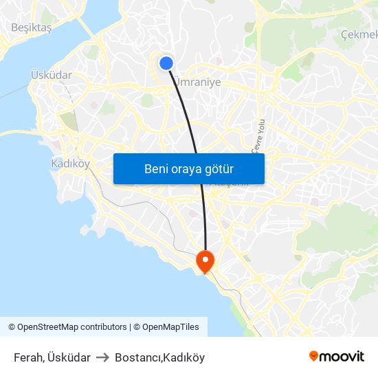 Ferah, Üsküdar to Bostancı,Kadıköy map