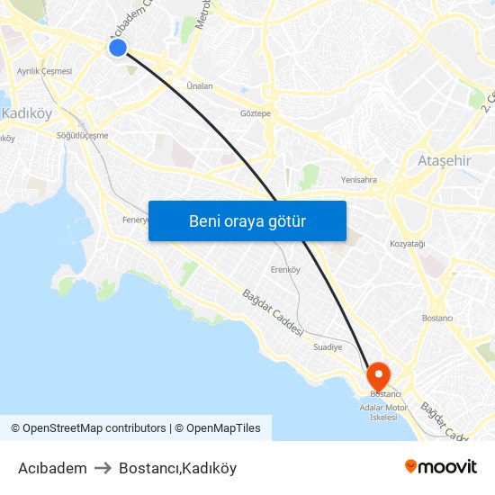 Acıbadem to Bostancı,Kadıköy map