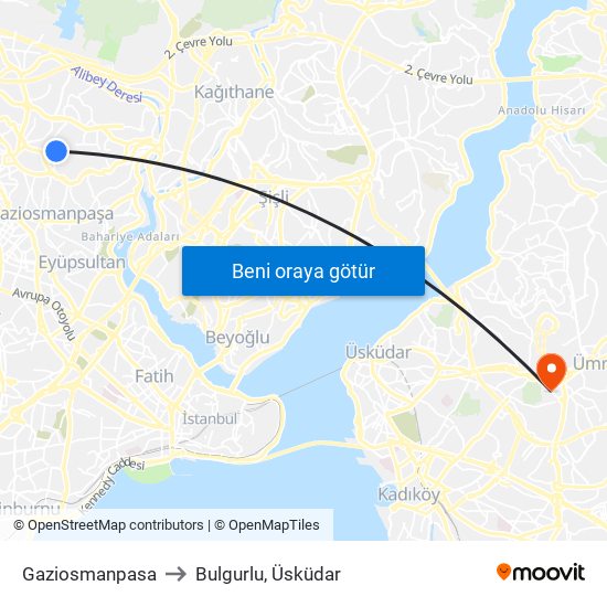 Gaziosmanpasa to Bulgurlu, Üsküdar map