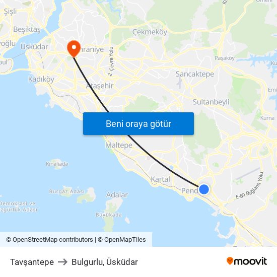 Tavşantepe to Bulgurlu, Üsküdar map