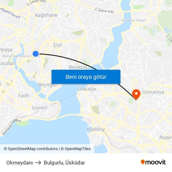Okmeydanı to Bulgurlu, Üsküdar map