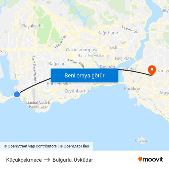 Küçükçekmece to Bulgurlu, Üsküdar map