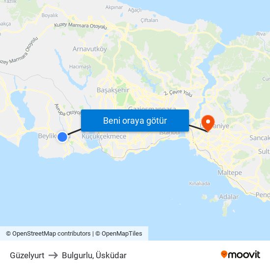 Güzelyurt to Bulgurlu, Üsküdar map