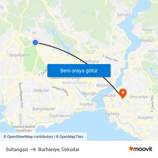 Sultangazi to Burhaniye, Üsküdar map