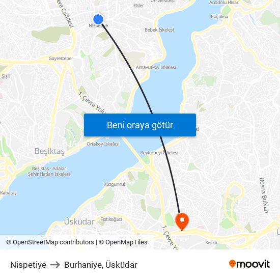 Nispetiye to Burhaniye, Üsküdar map