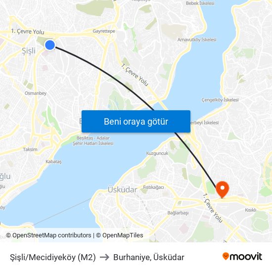 Şişli/Mecidiyeköy (M2) to Burhaniye, Üsküdar map