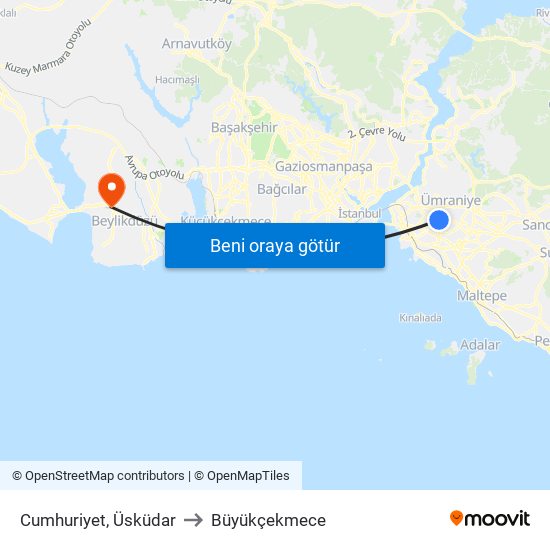 Cumhuriyet, Üsküdar to Büyükçekmece map