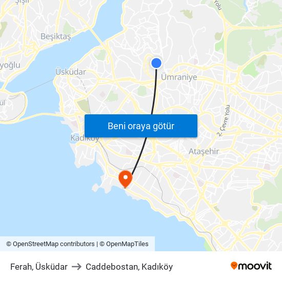 Ferah, Üsküdar to Caddebostan, Kadıköy map