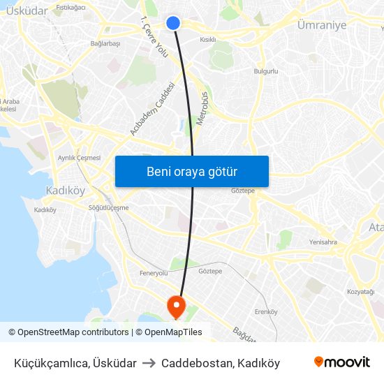Küçükçamlıca, Üsküdar to Caddebostan, Kadıköy map