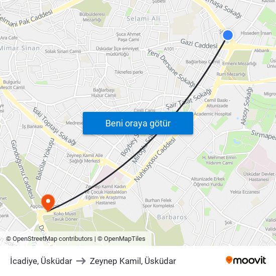 İcadiye, Üsküdar to Zeynep Kamil, Üsküdar map