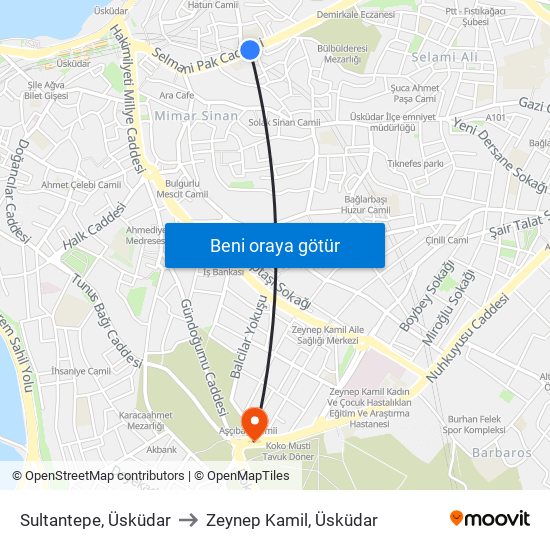 Sultantepe, Üsküdar to Zeynep Kamil, Üsküdar map