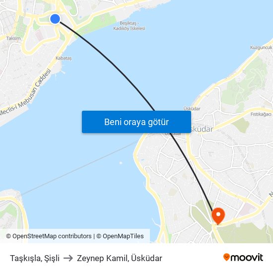 Taşkışla, Şişli to Zeynep Kamil, Üsküdar map