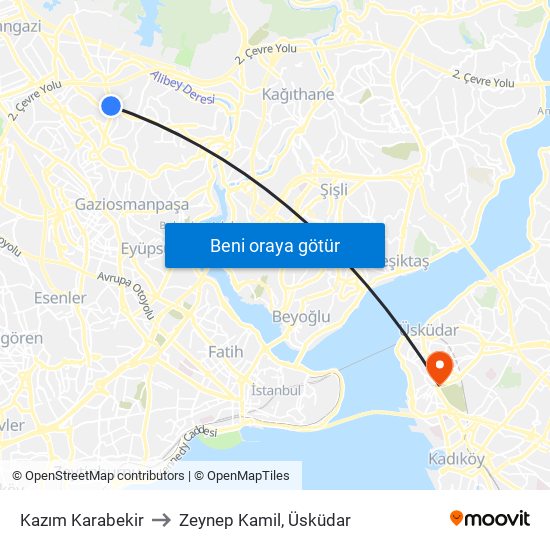Kazım Karabekir to Zeynep Kamil, Üsküdar map