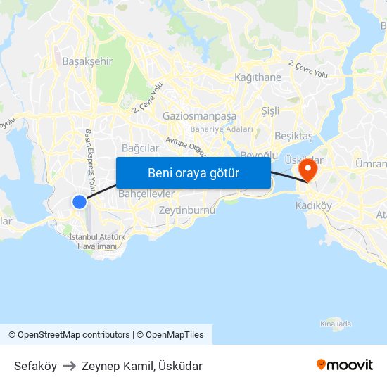 Sefaköy to Zeynep Kamil, Üsküdar map