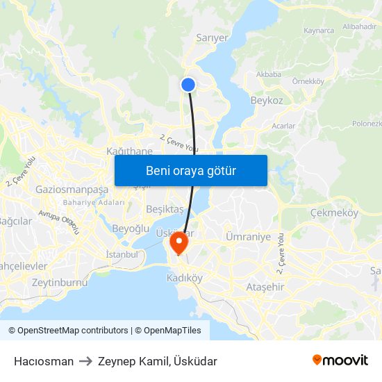 Hacıosman to Zeynep Kamil, Üsküdar map