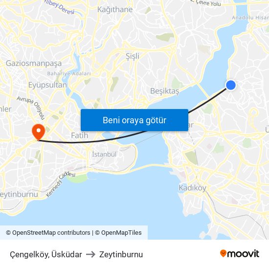 Çengelköy, Üsküdar to Zeytinburnu map