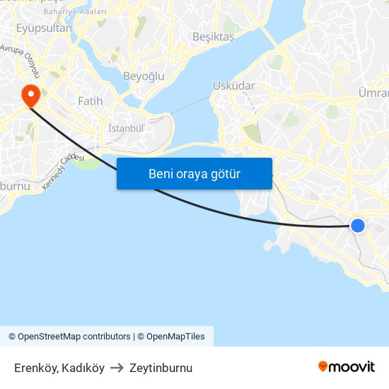 Erenköy, Kadıköy to Zeytinburnu map