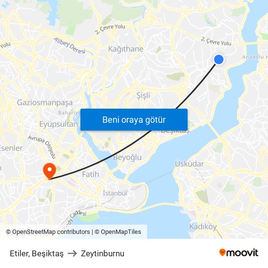 Etiler, Beşiktaş to Zeytinburnu map
