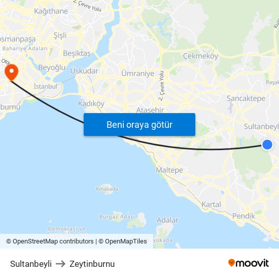 Sultanbeyli to Zeytinburnu map
