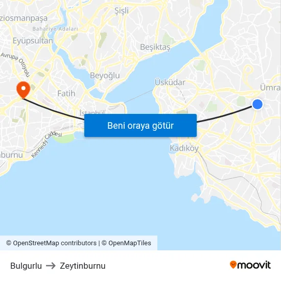 Bulgurlu to Zeytinburnu map