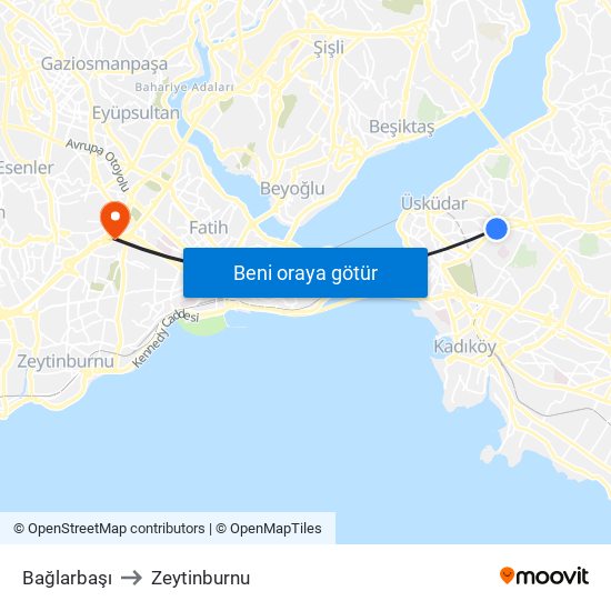 Bağlarbaşı to Zeytinburnu map