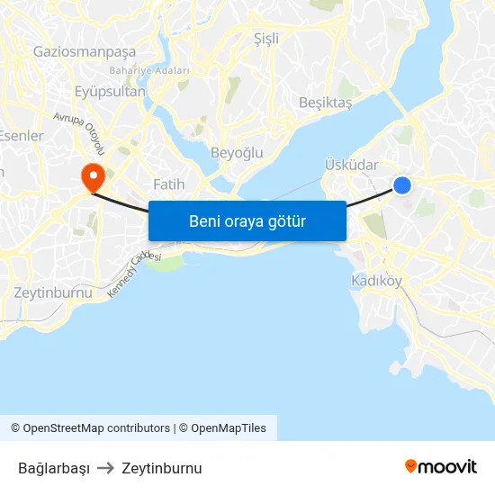 Bağlarbaşı to Zeytinburnu map