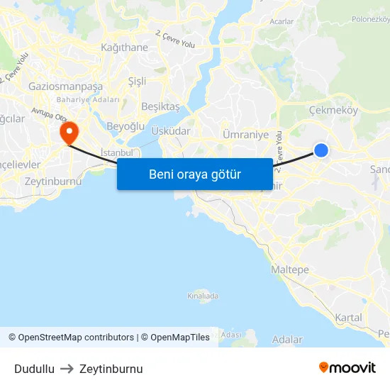 Dudullu to Zeytinburnu map