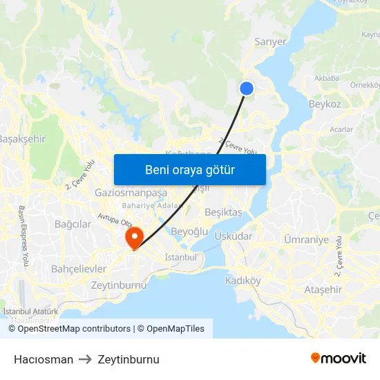 Hacıosman to Zeytinburnu map