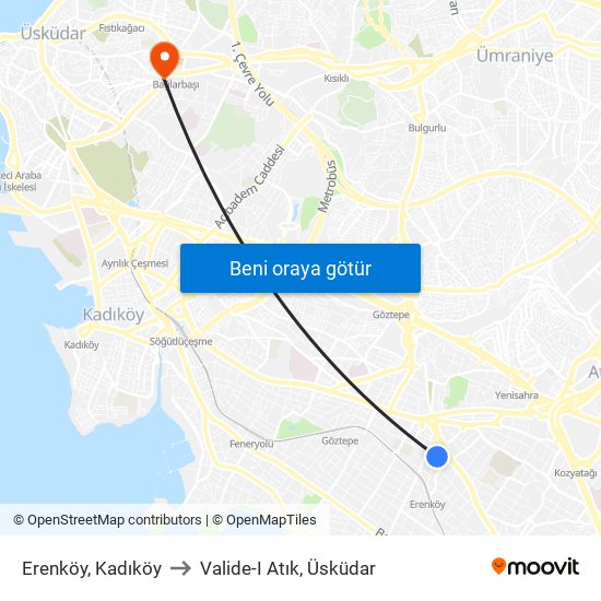 Erenköy, Kadıköy to Valide-I Atık, Üsküdar map