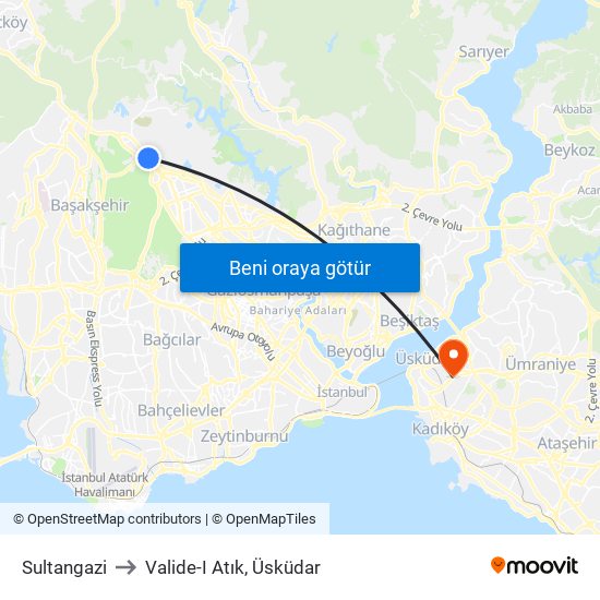 Sultangazi to Valide-I Atık, Üsküdar map