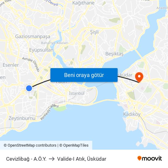 Cevizlibağ - A.Ö.Y. to Valide-I Atık, Üsküdar map