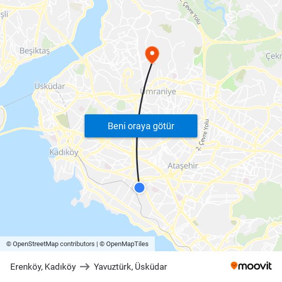 Erenköy, Kadıköy to Yavuztürk, Üsküdar map