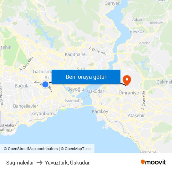 Sağmalcılar to Yavuztürk, Üsküdar map