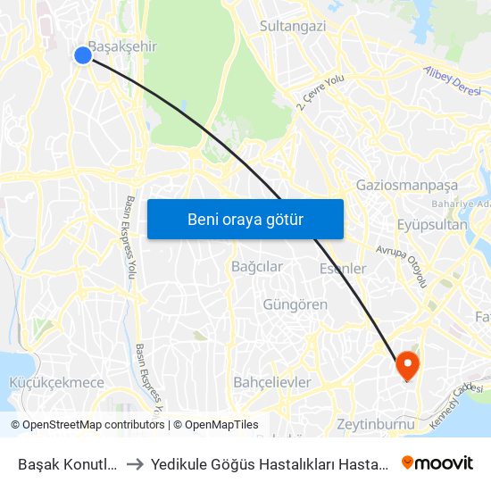 Başak Konutları to Yedikule Göğüs Hastalıkları Hastanesi map