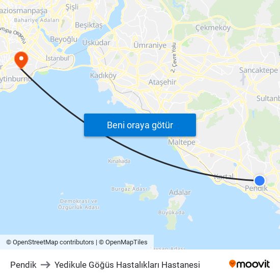 Pendik to Yedikule Göğüs Hastalıkları Hastanesi map