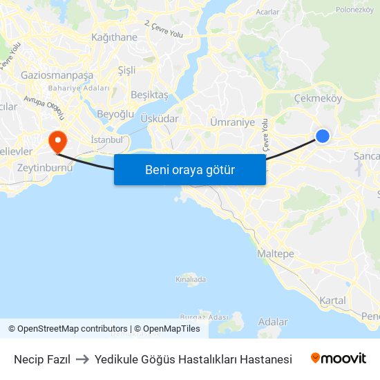 Necip Fazıl to Yedikule Göğüs Hastalıkları Hastanesi map