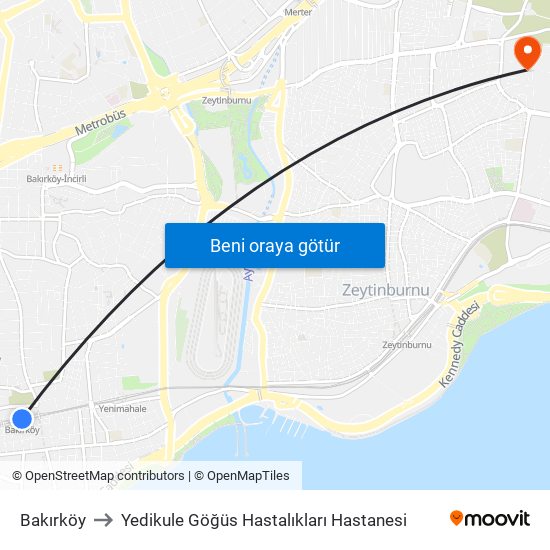 Bakırköy to Yedikule Göğüs Hastalıkları Hastanesi map