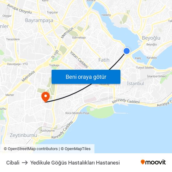 Cibali to Yedikule Göğüs Hastalıkları Hastanesi map