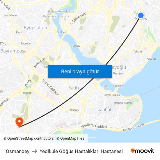 Osmanbey to Yedikule Göğüs Hastalıkları Hastanesi map