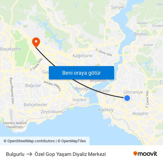 Bulgurlu to Özel Gop Yaşam Diyaliz Merkezi map