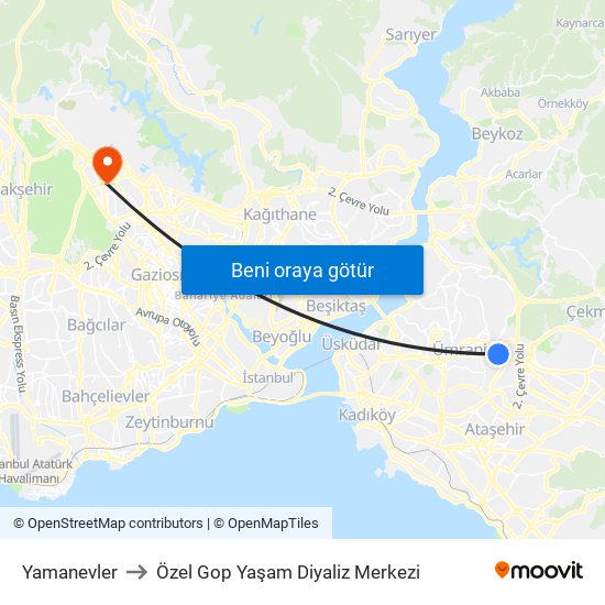 Yamanevler to Özel Gop Yaşam Diyaliz Merkezi map